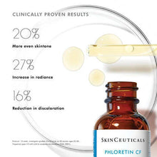 Load image into Gallery viewer, SkinCeuticals - Phloretin CF with Ferulic Acid
